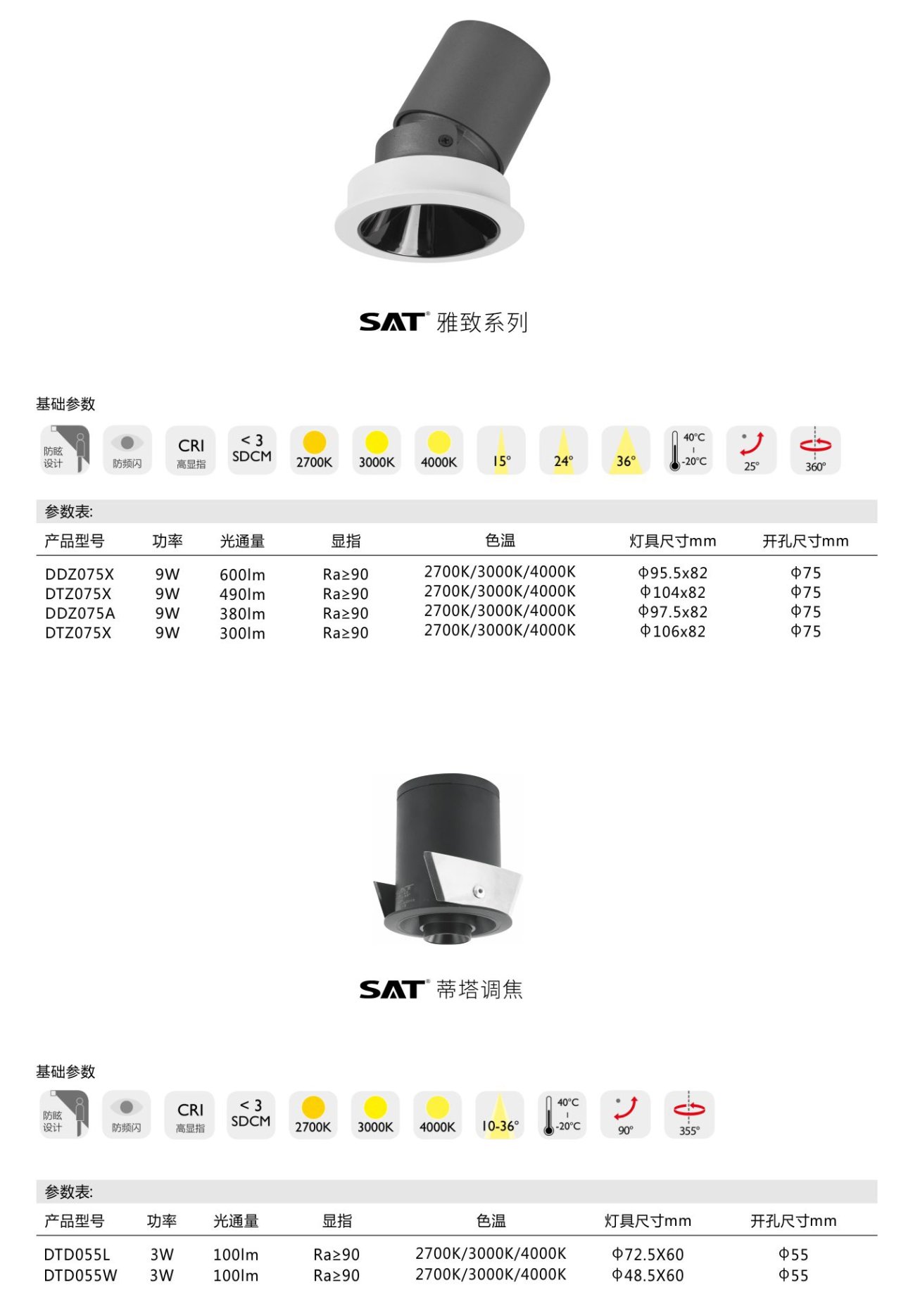 公众号参数1_看图王