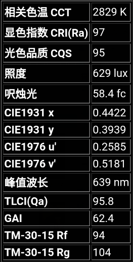 图片3.1 图片3.1